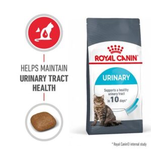 URINARY PROVEN RESULTS IN 10 DAYS